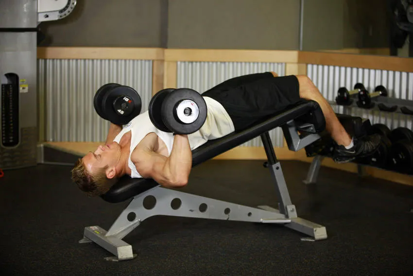 Decline dumbbell press: start and finish positions