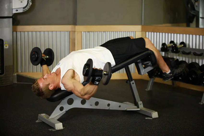 Decline dumbbell fly: start and finish positions